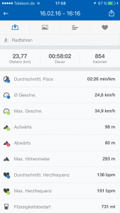 Mit dem Pedelec (E-Bike) durch das Remstal von Schorndorf nach Oeffingen unter einer Stunde